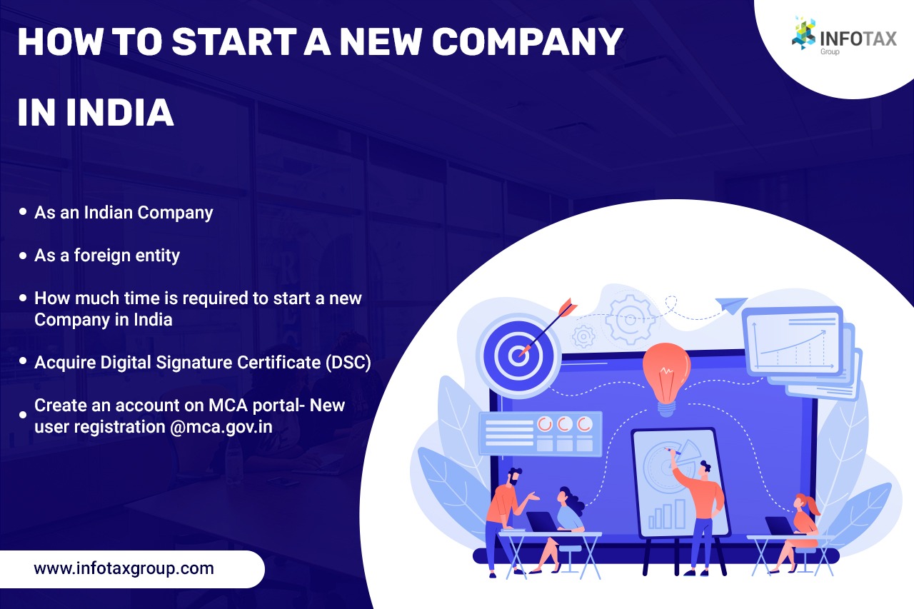 How to start a New company in India