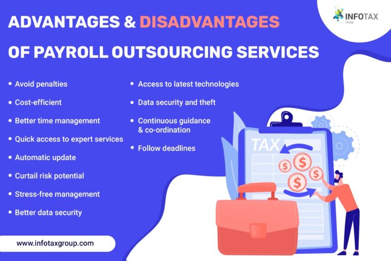 Advantages and payroll outsourcing services