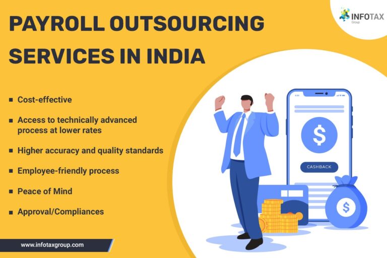 Payroll Outsourcing Services In India