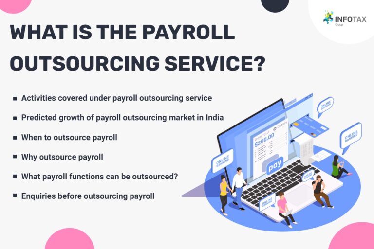 What is Payroll outsourcing services