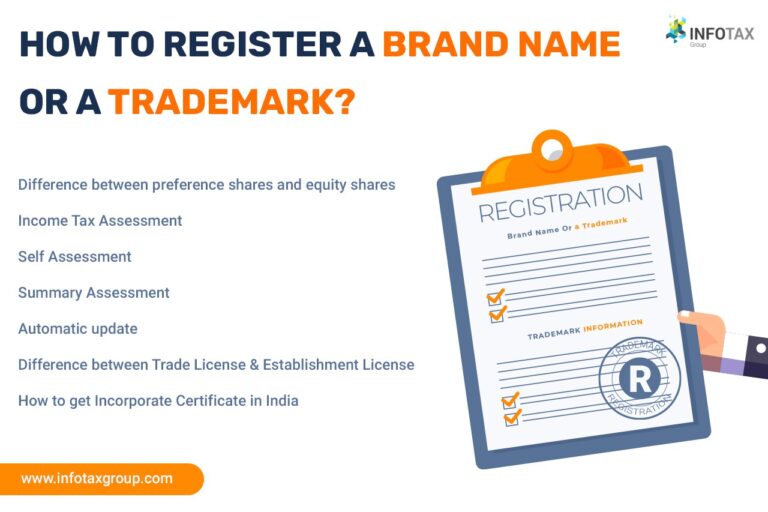 How to register a brandname or trademark