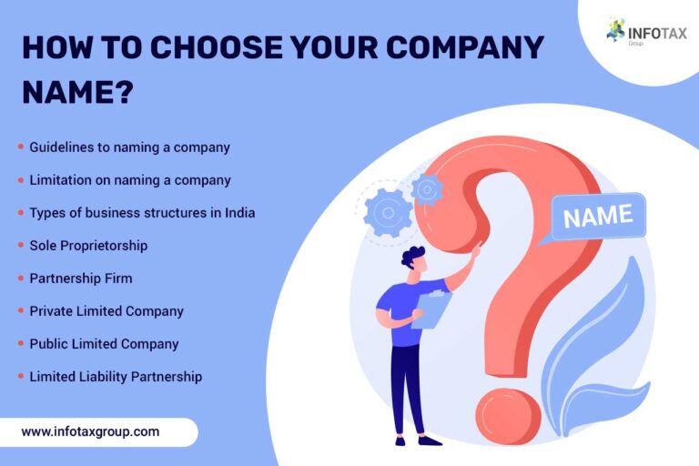 How To Choose Your Company Name