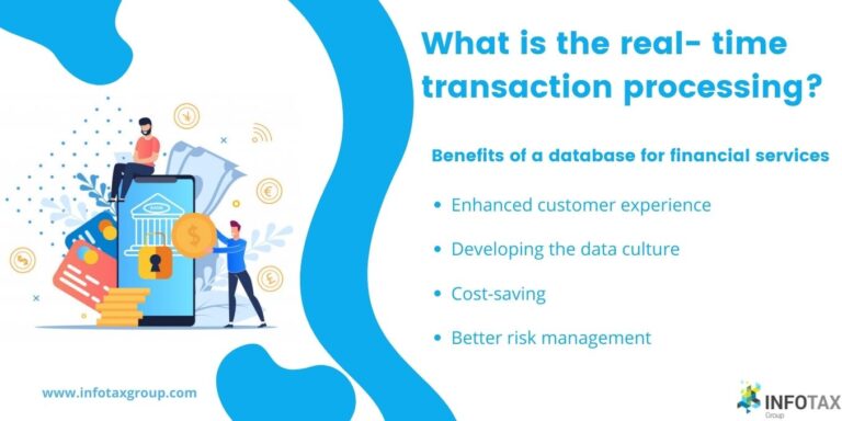 What Is the real time transaction Processing