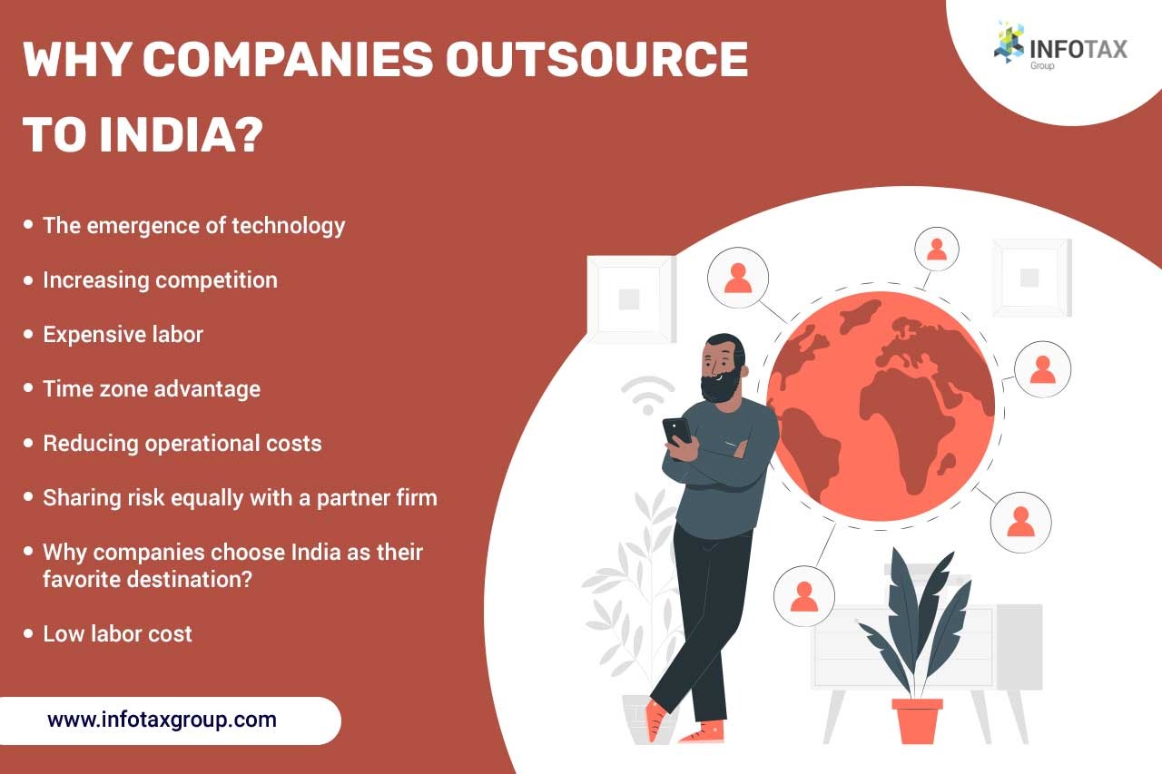 WhyCompainies Outsource In India