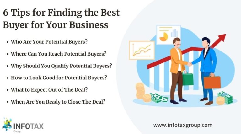 6-Tips-for-Finding-the-Best-Buyer-and-distributor-for-Your-Business