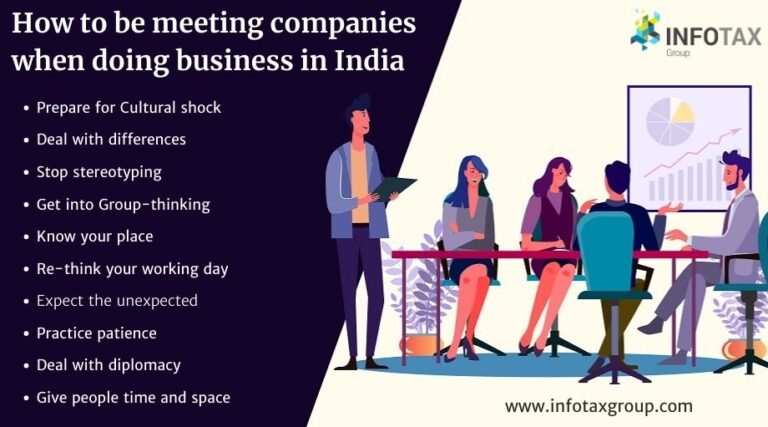 How to be meeting companies when doing business in India