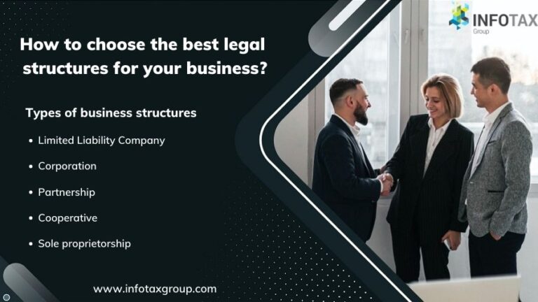 How To Choose The Best Legal Structures For Your Business?