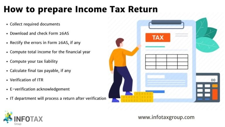 How To Prepare Tax Return Infotax group