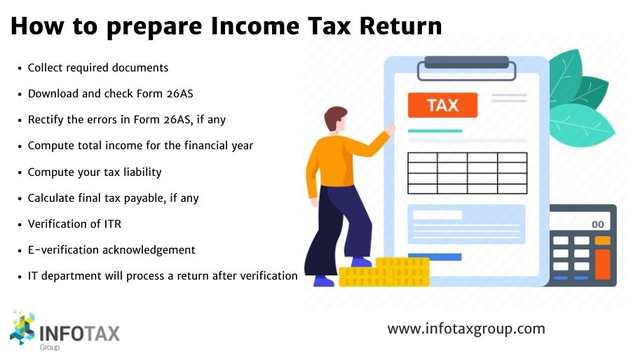 how-to-prepare-income-tax-return-infotax-group