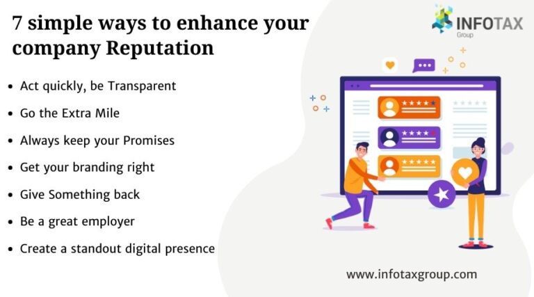 7-simple-ways-to-enhance-your-company-Reputation