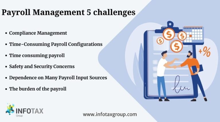 Payroll-Management-5-challenges