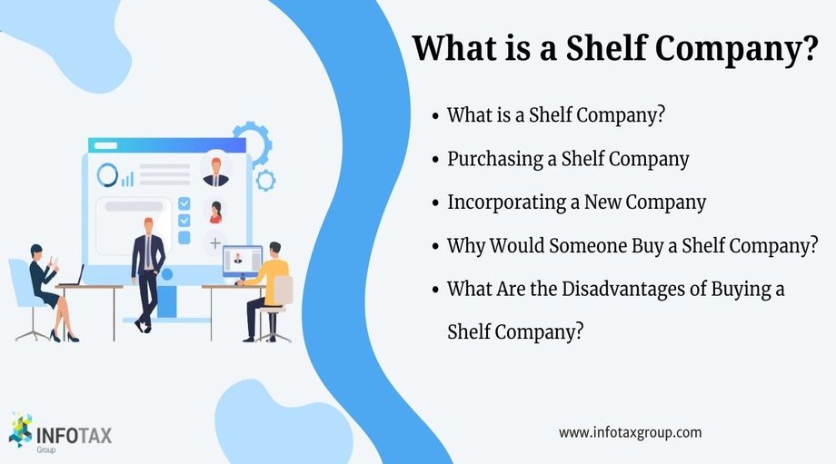 What-is-a-Shelf-Company