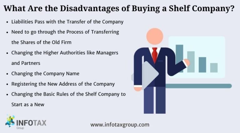 What-Are-the-Disadvantages-of-Buying-a-Shelf-Company