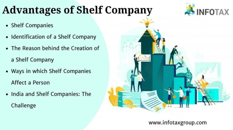 Advantages-of-Shelf-Company-.jpg