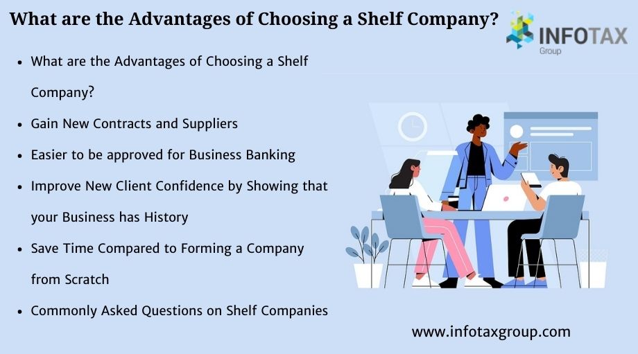 What Does A Shelf Company Mean at Tahlia Duane blog