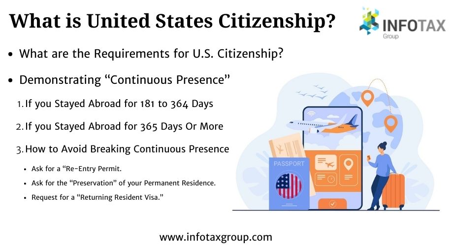 What-is-United-States-Citizenship.jpg